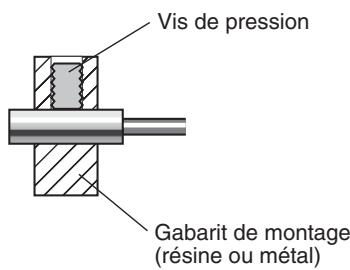 OMRON ZX-E - Montage sur l'appareil - 2