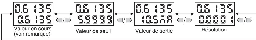 OMRON ZX-E - Mode run - 1
