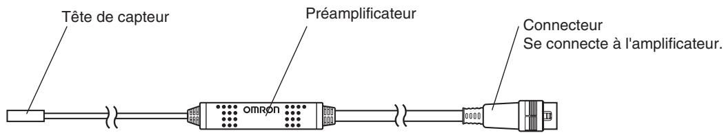 OMRON ZX-E - Amplificateurs - 2