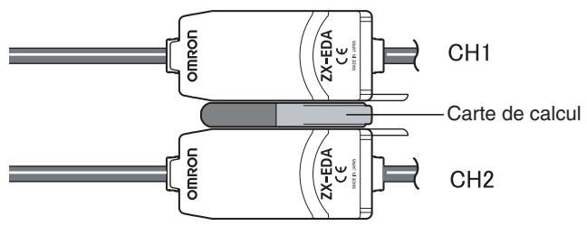 OMRON ZX-E - Exécution des calculs - 1