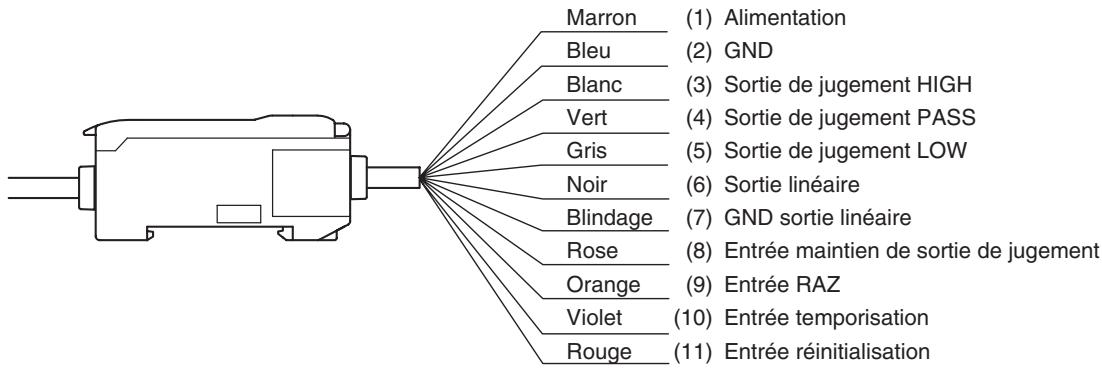 OMRON ZX-E - Note - 1