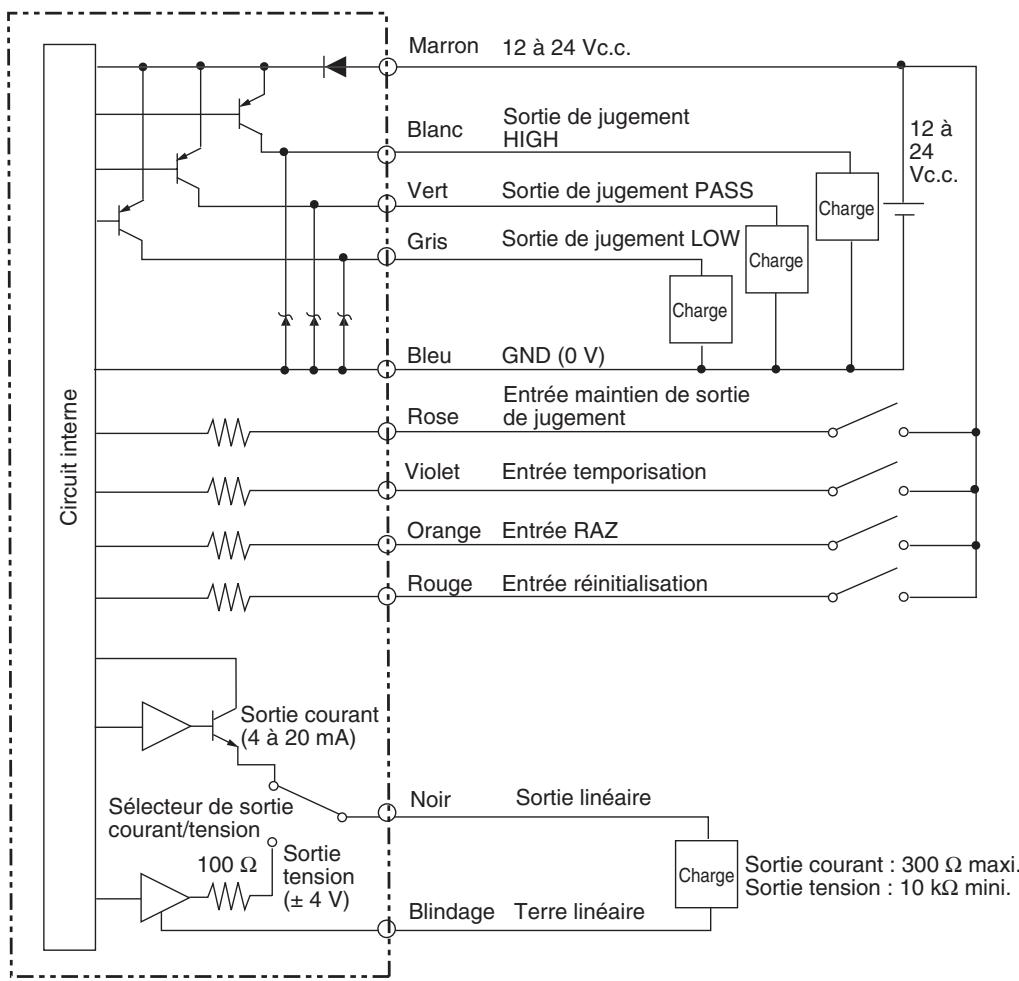 OMRON ZX-E - Note - 2