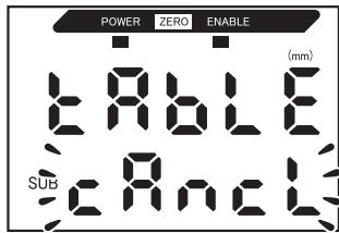 OMRON ZX-E - Annulation du réglage - 2