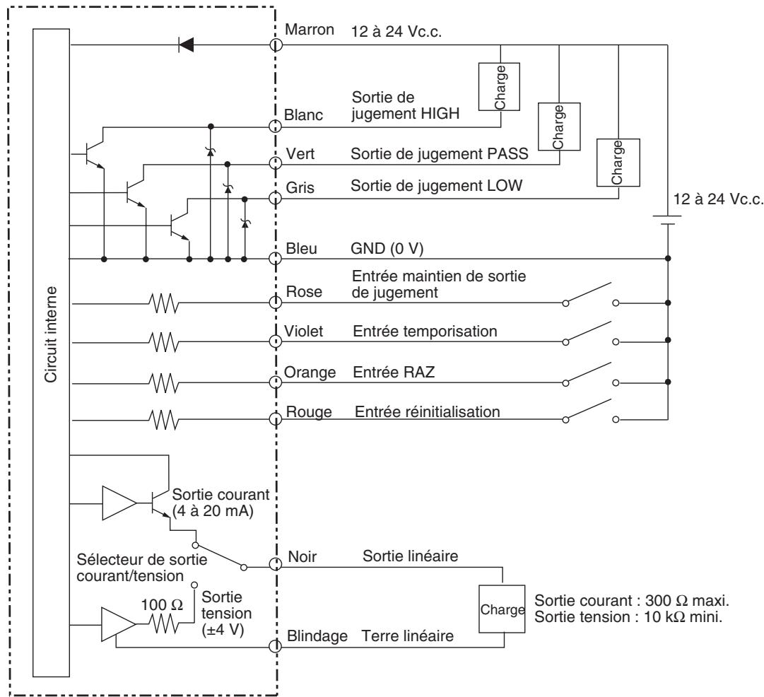 OMRON ZX-E - Note - 1