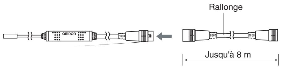 OMRON ZX-E - Câbles extensibles des têtes de capteurs - 2