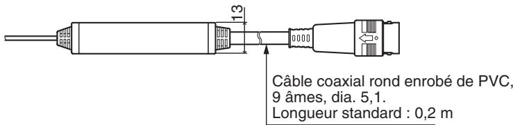 OMRON ZX-E - Préamplificateur (identique pour tous les modèles) - 2