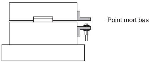OMRON ZX-E - Définition de la position de point mort bas - 1