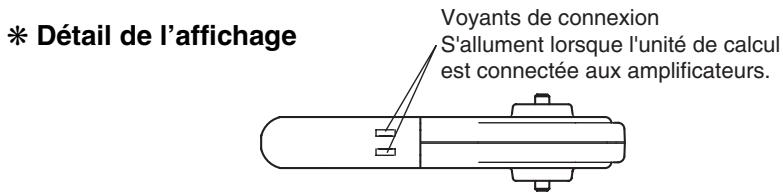 OMRON ZX-E - Amplificateurs - 4