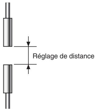 OMRON ZX-E - Prévention des interférences mutuelles - 1
