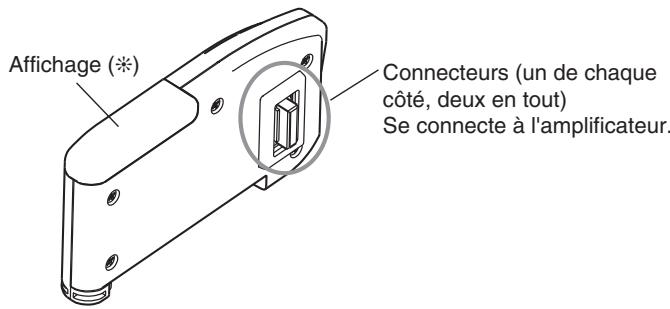 OMRON ZX-E - Amplificateurs - 3