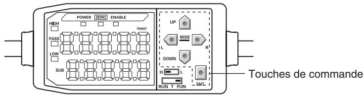 OMRON ZX-E - Fonctions des touches - 1
