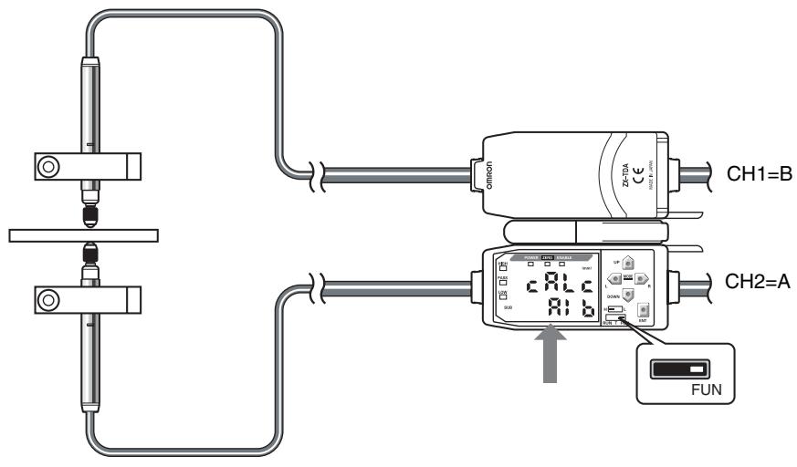OMRON ZX-T - Définition des expressions - 1
