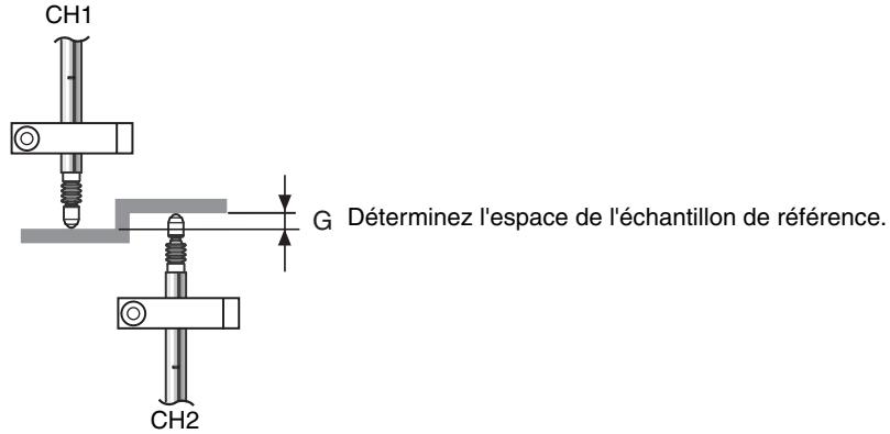 OMRON ZX-T - Utilisation de la fonction inversion d'échelle - 2