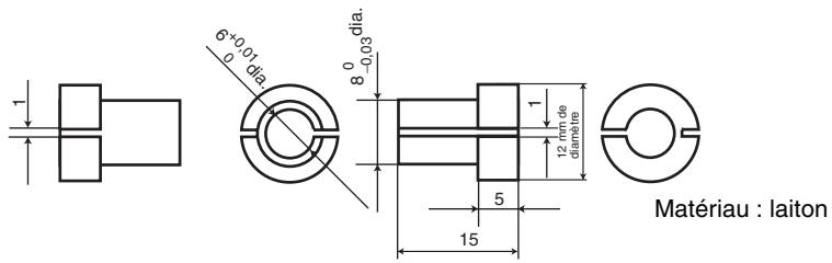 OMRON ZX-T - Gabarit de montage - 2