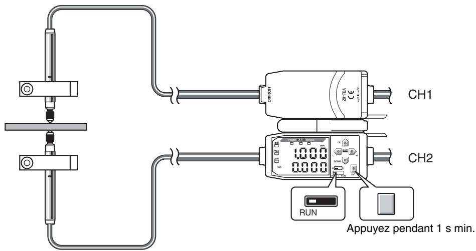 OMRON ZX-T - Paramétrage des valeurs d'épaisseur - 2