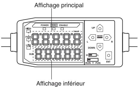 OMRON ZX-T - Valeurs affichées - 1