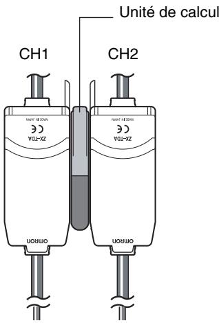 OMRON ZX-T - Connexions d'amplificateurs - 1