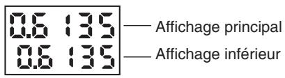 OMRON ZX-T - Diagrammes de transition de fonction - 1