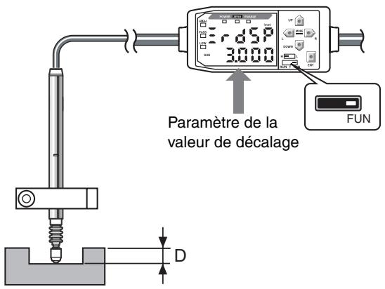 OMRON ZX-T - Enregistrement de la profondeur - 1