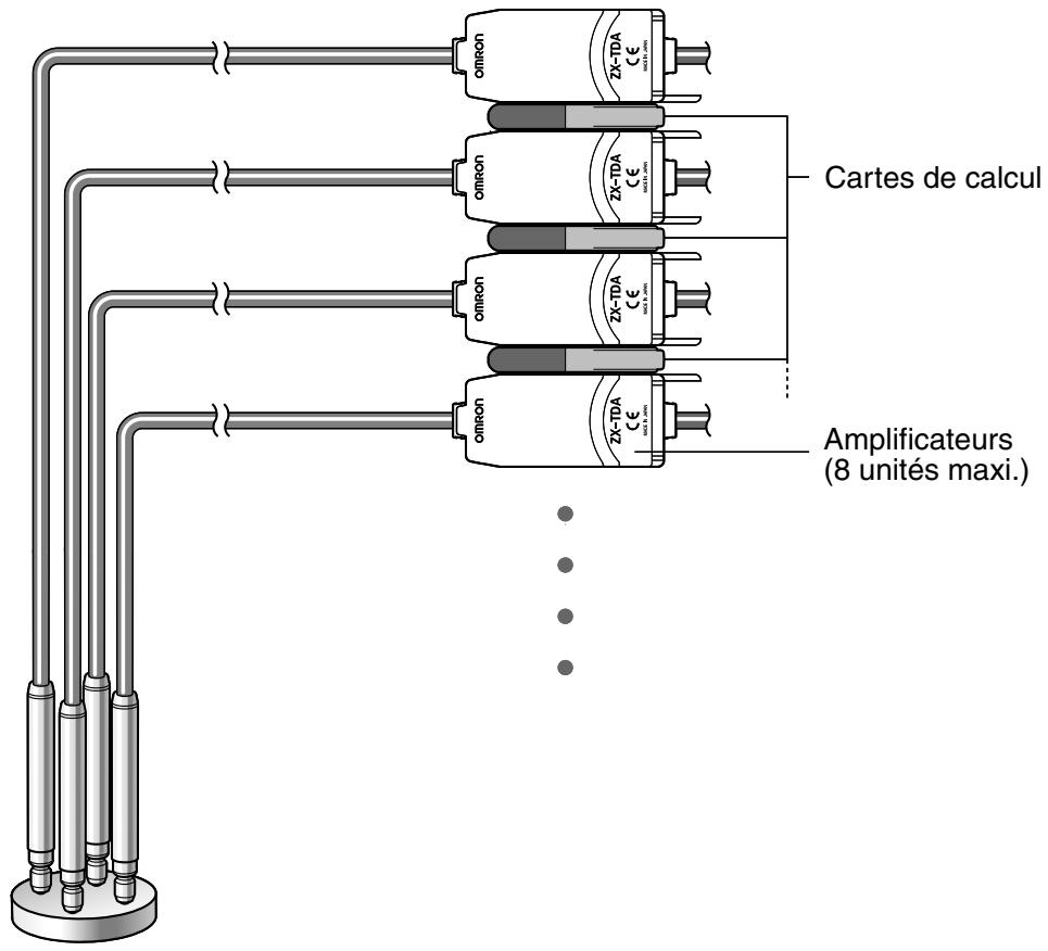 OMRON ZX-T - Simplicité des paramètres de calcul - 2