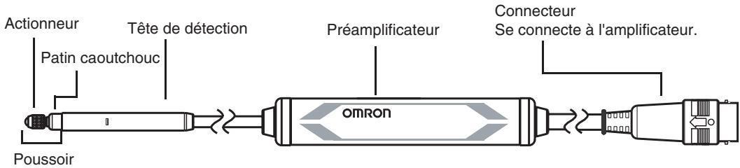 OMRON ZX-T - Amplificateurs - 3