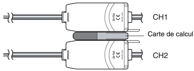 OMRON ZX-T - Connexions d'amplificateurs - 1