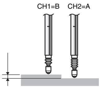 OMRON ZX-T - Détermination de la différence de hauteur - 1