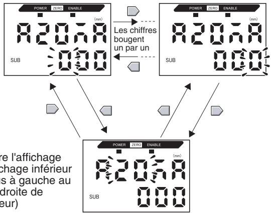 OMRON ZX-T - Correction des valeurs de sortie linéaires - 20