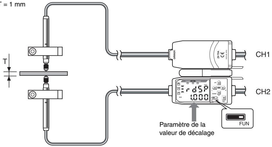 OMRON ZX-T - Paramétrage des valeurs d'épaisseur - 1