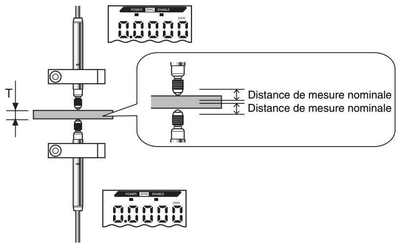 OMRON ZX-T - Réglage de la position de détection - 2