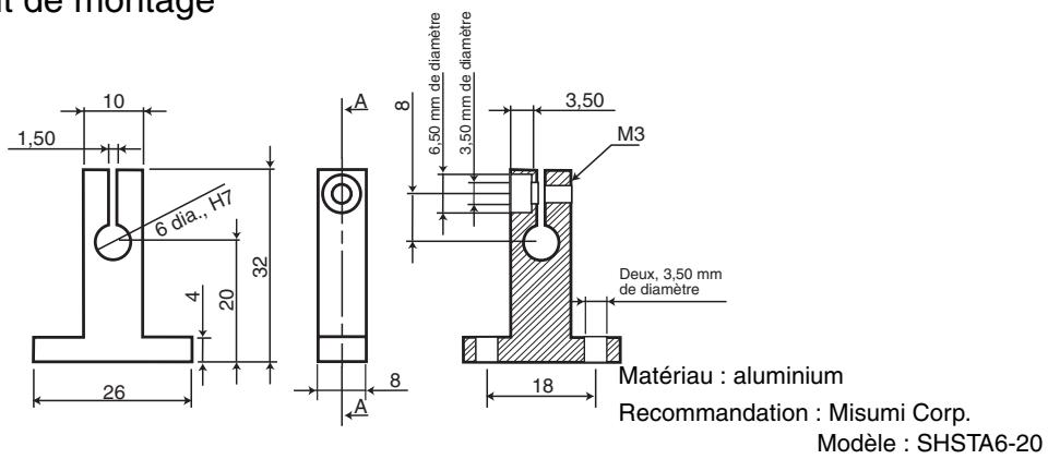OMRON ZX-T - Gabarit de montage - 1