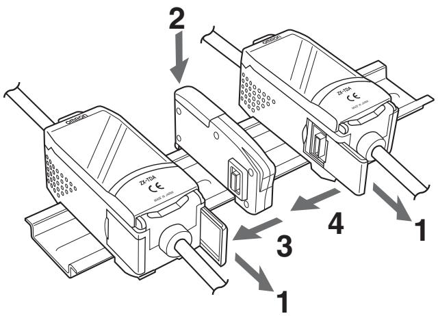OMRON ZX-T - Méthode de connexion - 1