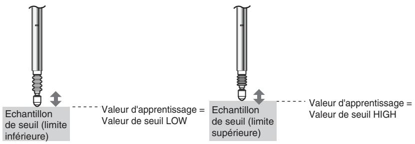 OMRON ZX-T - Apprentissage de position - 1