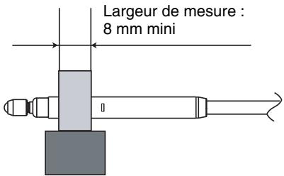 OMRON ZX-T - Gabarit de montage - 3