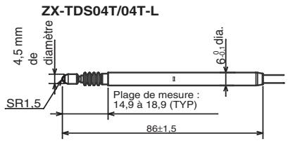 OMRON ZX-T - Têtes de capteurs ZX-TDS□T - 1