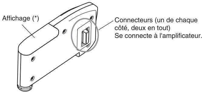 OMRON ZX-T - Amplificateurs - 4