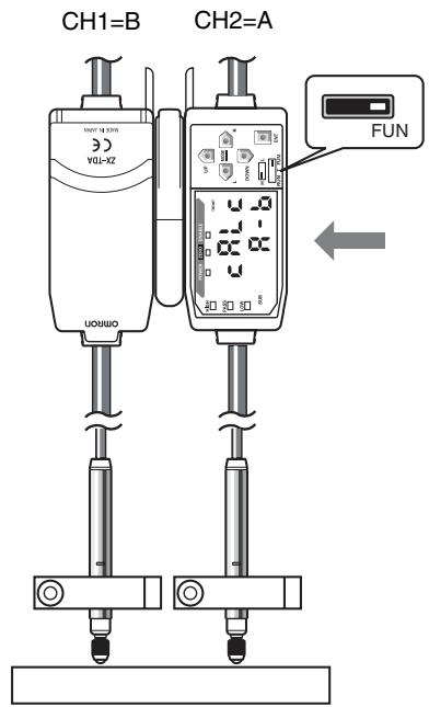 OMRON ZX-T - Définition des expressions - 1