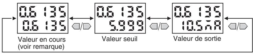 OMRON ZX-T - Mode RUN - 1