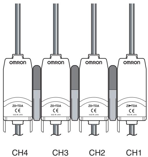 OMRON ZX-T - Méthode de connexion - 3
