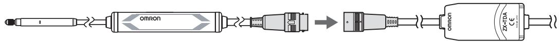 OMRON ZX-T - Méthode de connexion - 1