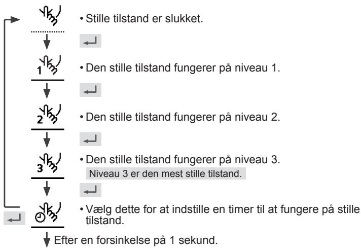 PANASONIC WH-UX12HE8 - Tryk på ← for at bekræfte dit valg. - 1