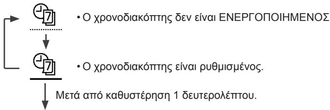 PANASONIC WH-UX12HE8 - Επιλέξτε αυτό το εικονίδιο για να διαγράψετε (ακυρώσετε) ή να αλλάξετε τον προκαθορισμένο Εβδομαδιαίο Χρονοδιακόπτη. - 1