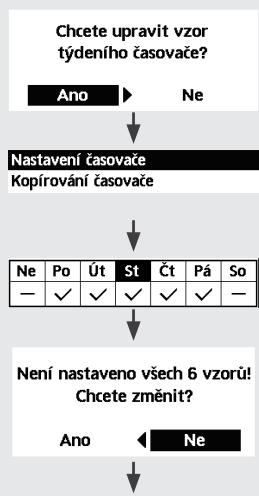 PANASONIC WH-UX12HE8 - Touto ikonou vymažete (zrušite) nebo změníte nastavení týdenního časovače. - 2