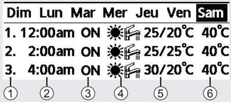 PANASONIC WH-UX12HE8 - [Exemple d'une programmation horloge] - 1