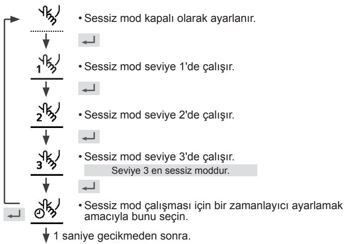PANASONIC WH-UX12HE8 - Seçiminizi onaylamak için ← düğmesine basın. - 1
