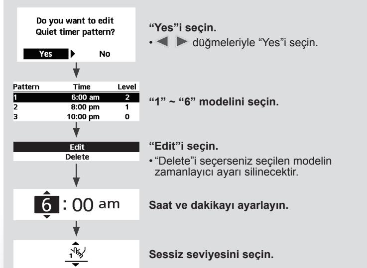 PANASONIC WH-UX12HE8 - Seçiminizi onaylamak için ← düğmesine basın. - 2