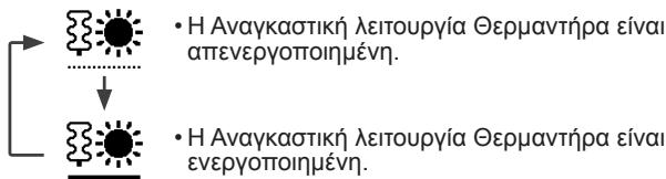 • H Αναγκαστική λειτουργία Θερμαντήρα είναι απενεργοποιημένη. • H Αναγκαστική λειτουργία Θερμαντήρα είναι ενεργοποιημένη.
