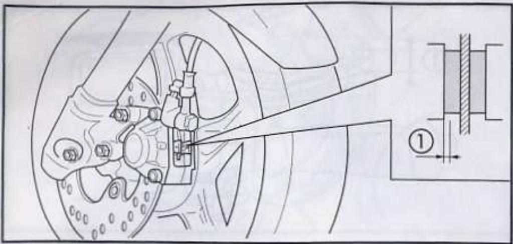 MBK 5BS-F819U-F0 - Vérification des plaquettes de frein avant et arrêté - 1