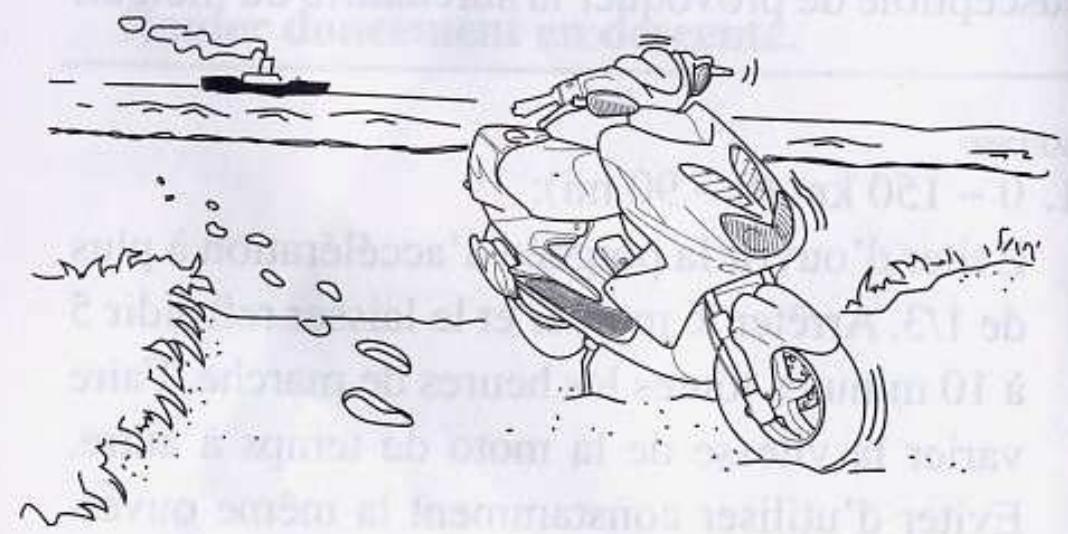 MBK 5BS-F819U-F0 - A VERTISSEMENT - 3