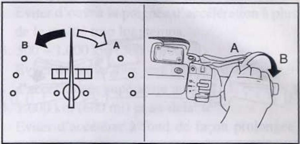 MBK 5BS-F819U-F0 - FAF20900 Accélération - 1